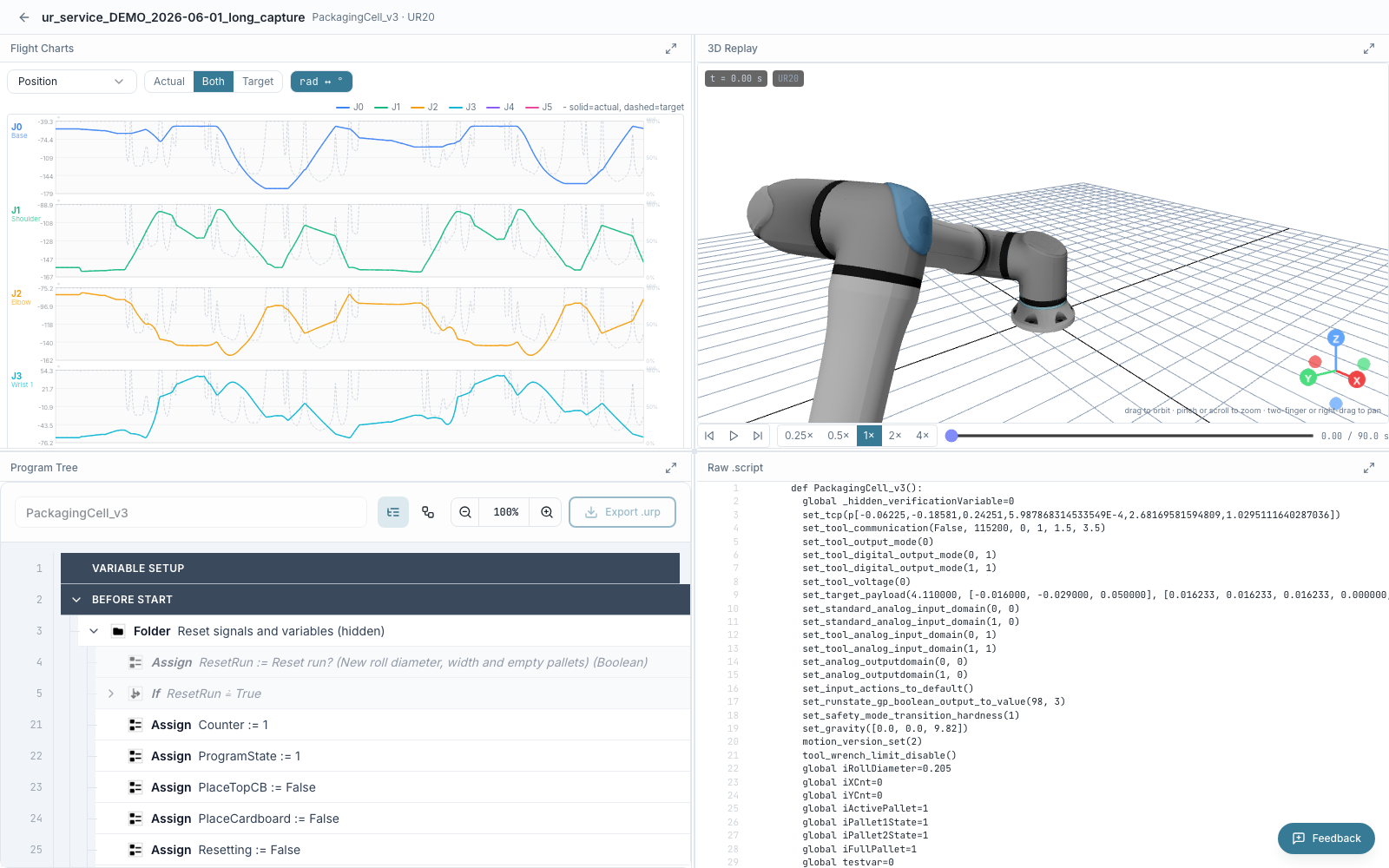 Advanced Analytics page with four panes: flight charts, 3D replay, the program tree and the raw .script