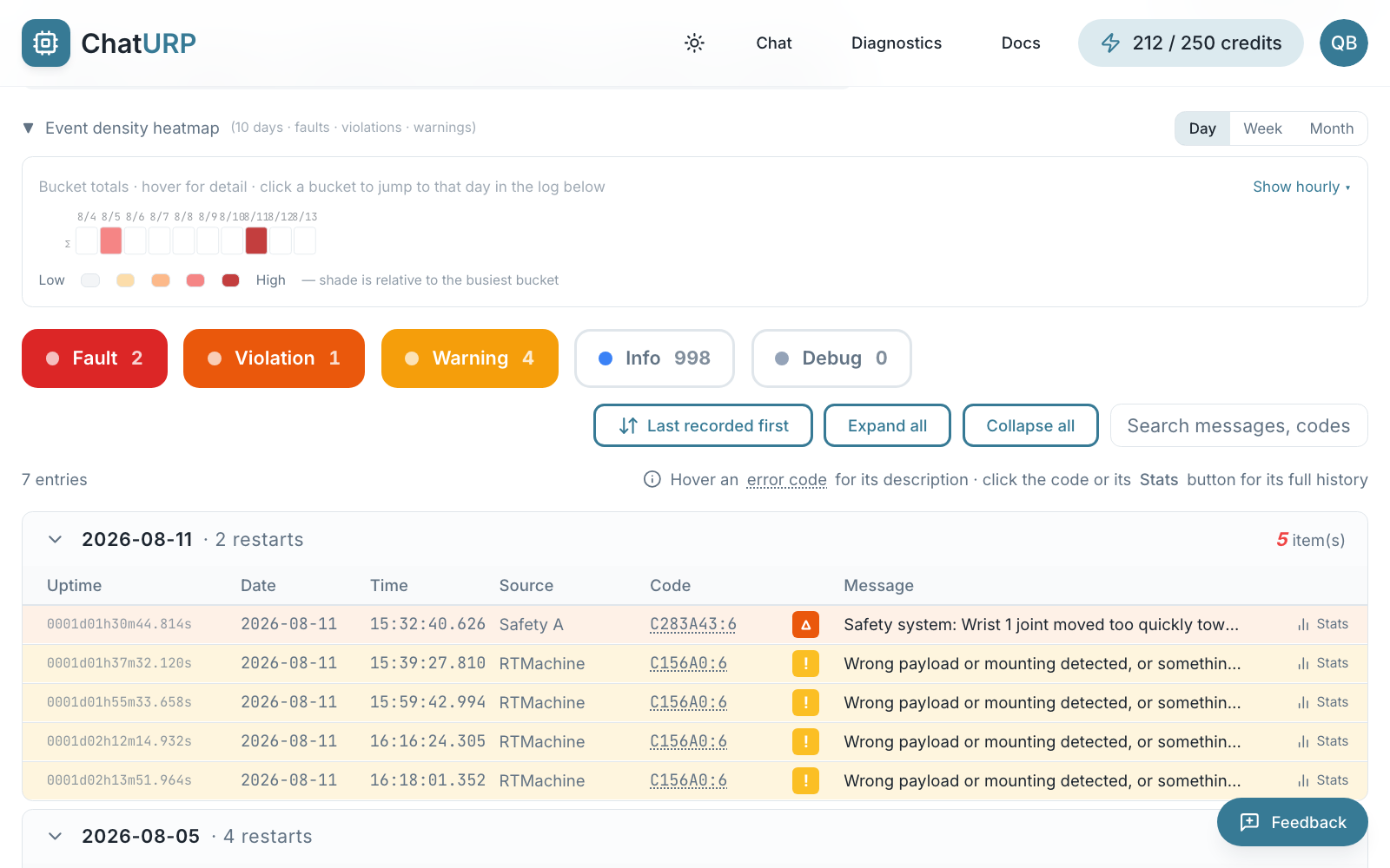 Event density heatmap visualizing when events cluster across the capture's timeline