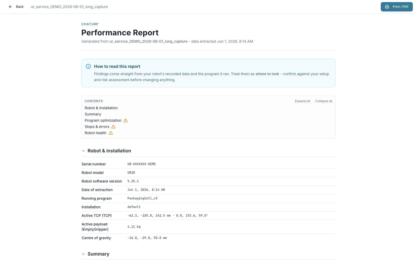 Performance report — cover, on-this-page index, and the robot & installation overview