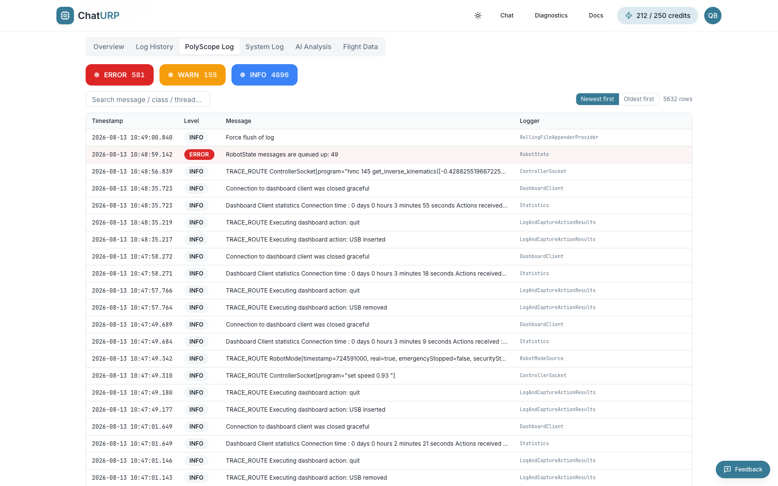PolyScope Log tab with ERROR, WARN and INFO level pills, the search box and the Newest first / Oldest first sort
